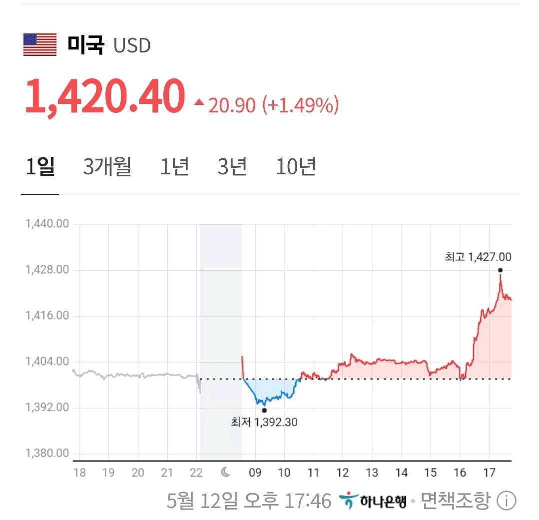 BChoSN/15354/6129733061374493670