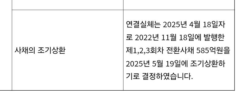 BChoSN/15411/6143155701757886219