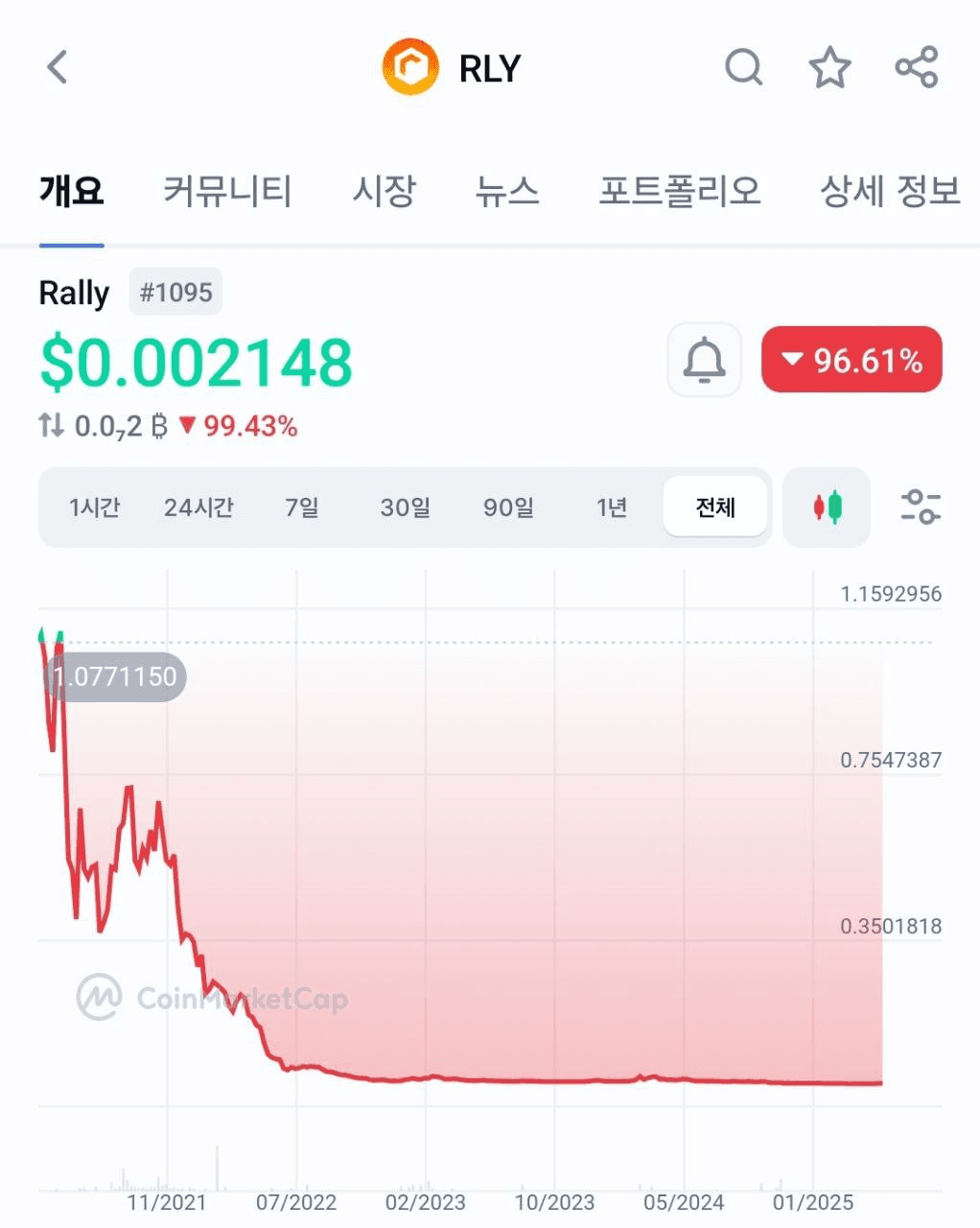 BChoSN/15439/6156476779049635426