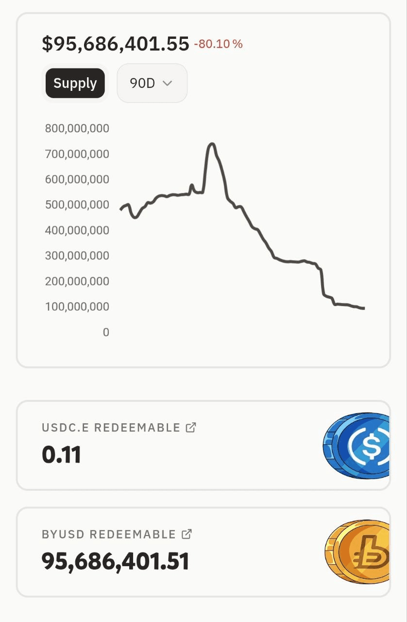 BChoSN/15444/6156476779049635431