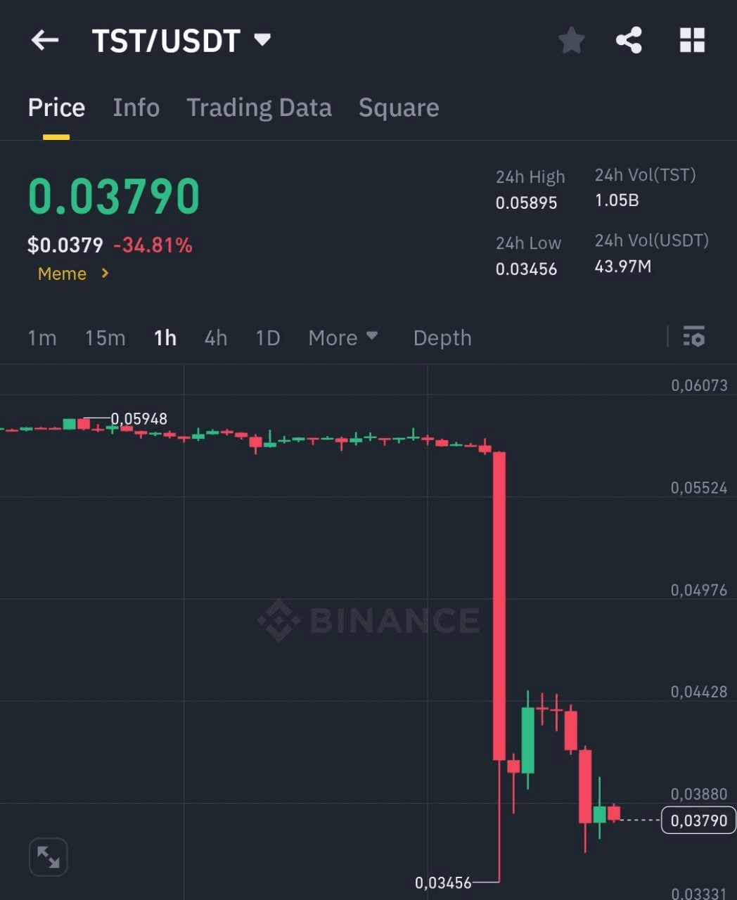 BChoSN/15497/6183482824737277770