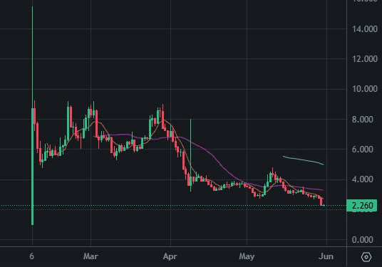 BChoSN/15517/6185765428056410416