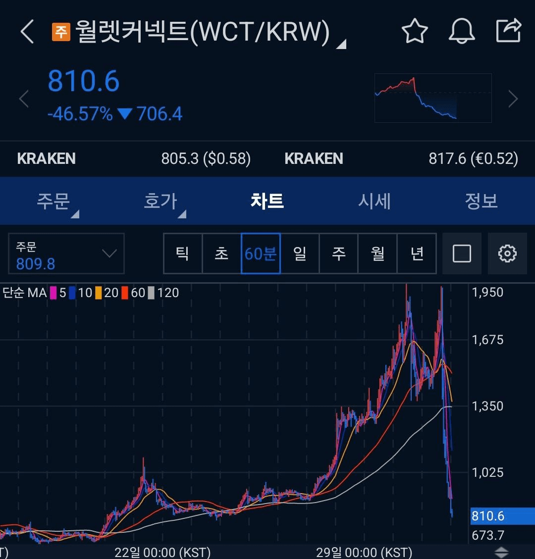 BChoSN/15519/6185765428056410448