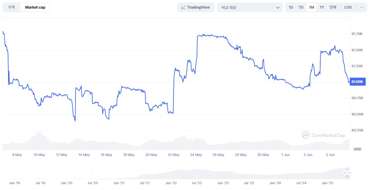 BChoSN/15584/6204028981913700599