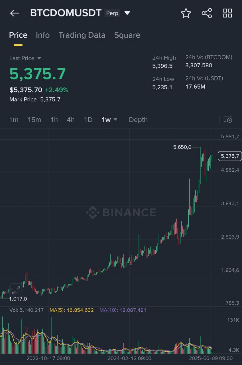 BChoSN/15659/6237742258984174938