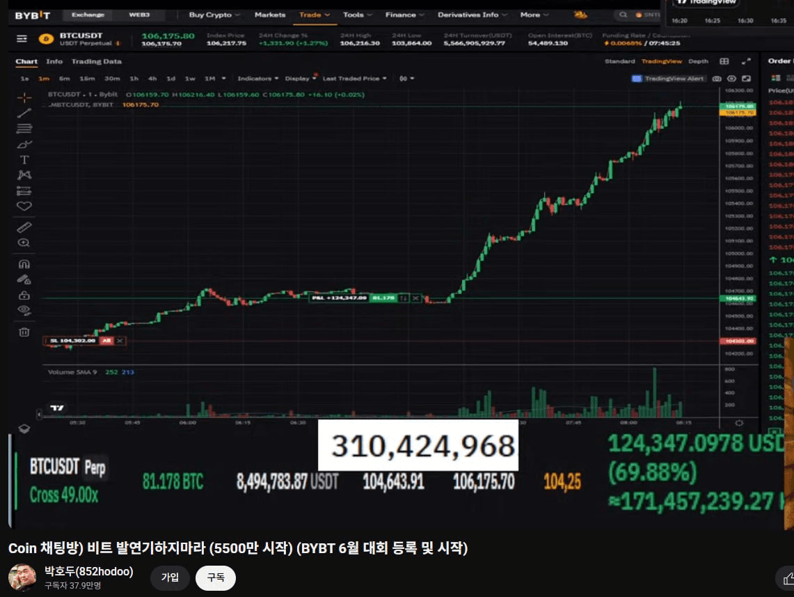 BChoSN/15685/6244715331662761502