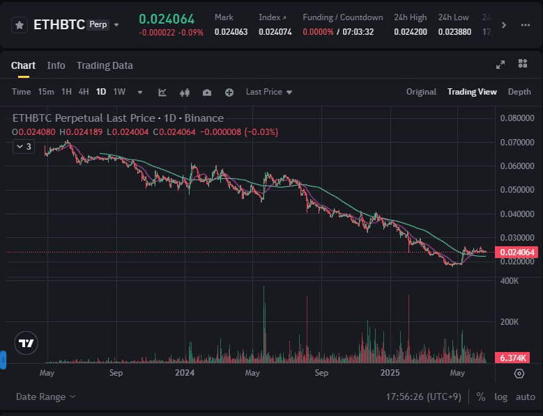 BChoSN/15687/6244715331662761529