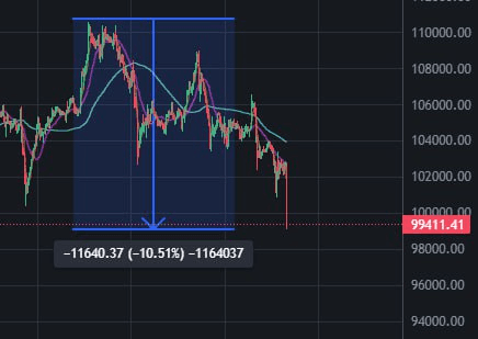 BChoSN/15721/6251394753132348761