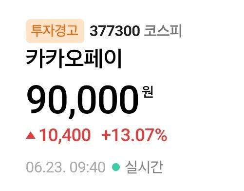 BChoSN/15735/6251394753132348897