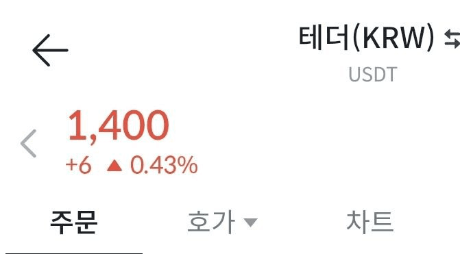 BChoSN/15738/6251394753132348939