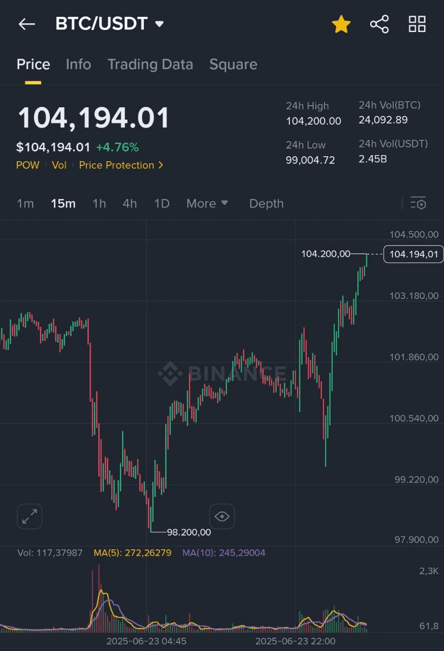 BChoSN/15752/6255921262115276091