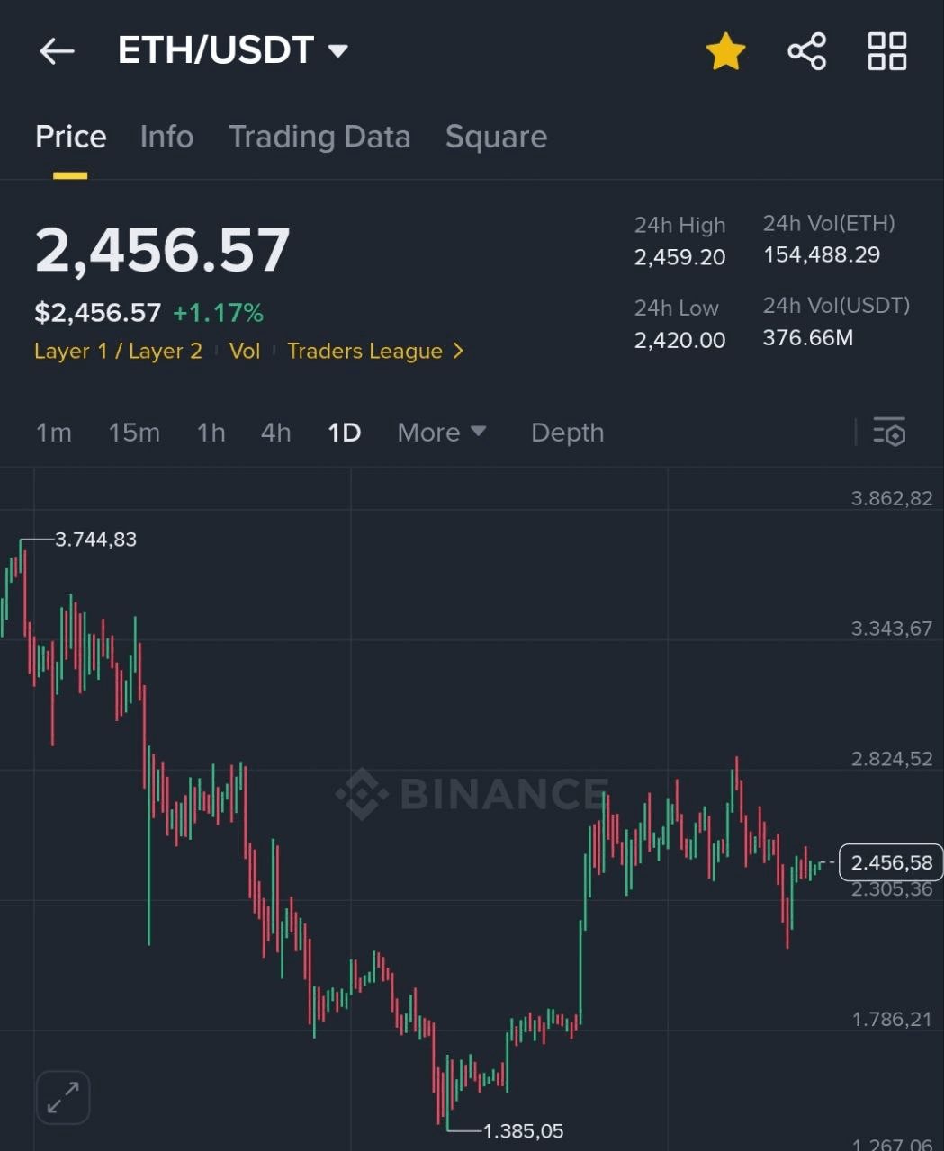 BChoSN/15802/6271490239390401005