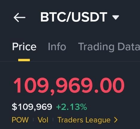 BChoSN/15874/6282786205242345360
