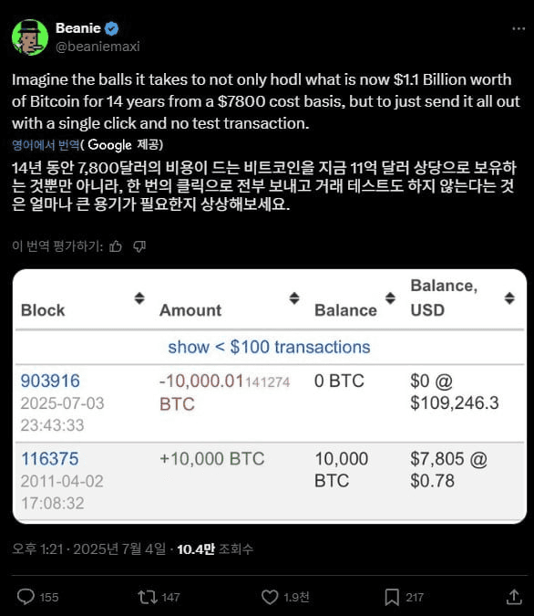 BChoSN/15881/6287289804869716296