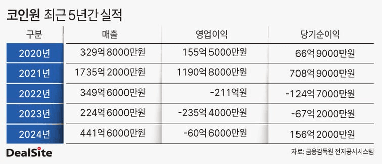 BChoSN/15912/6296482228884063477