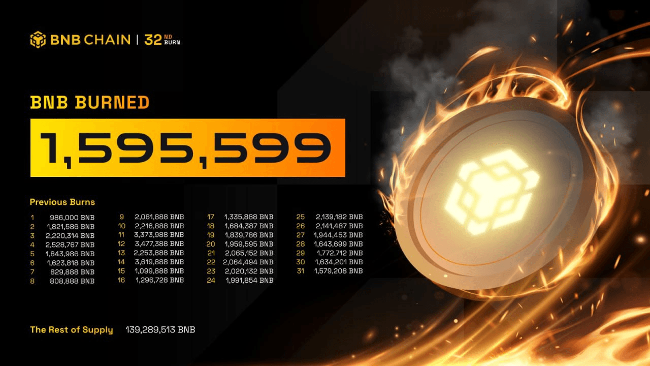 BChoSN/15969/6302899773312714302