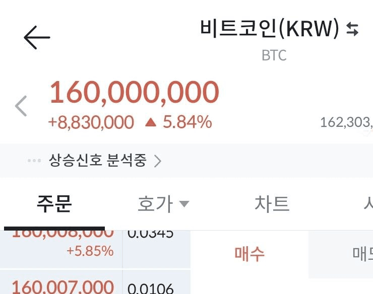 BChoSN/16001/6307569832987575053