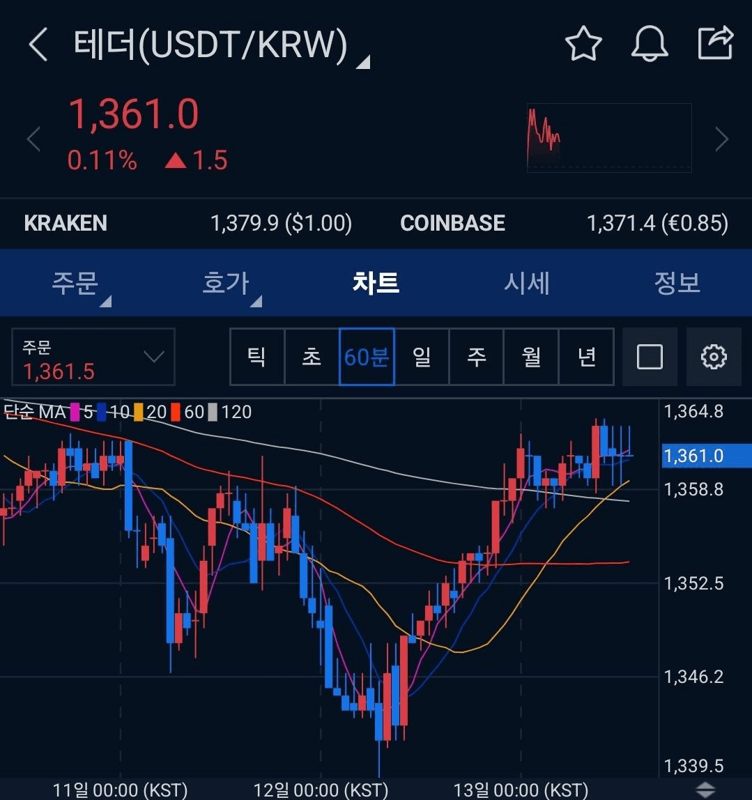 BChoSN/16036/6314436901578327501