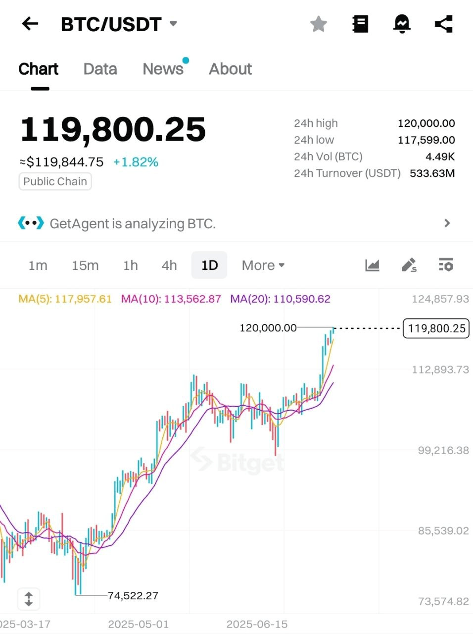 BChoSN/16040/6316570439467516730