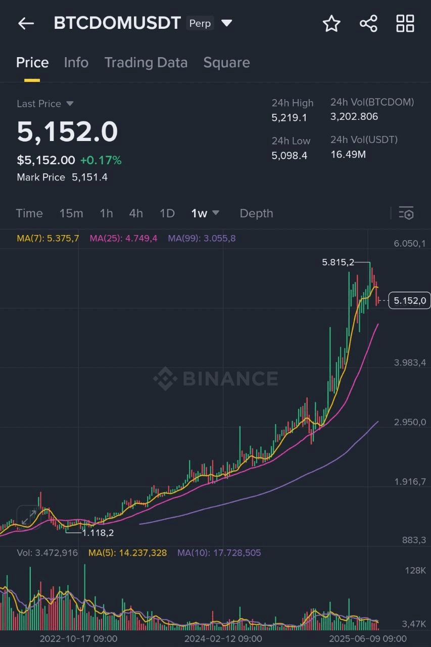 BChoSN/16048/6316591776865044825