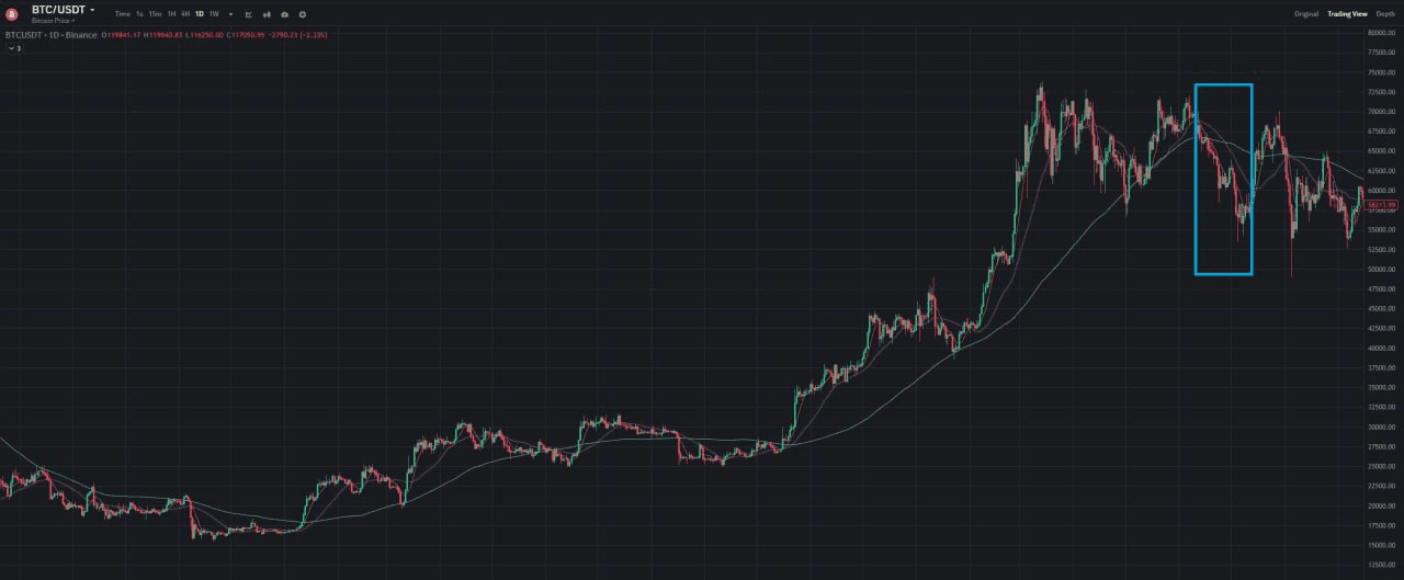 BChoSN/16066/6318843576678729119