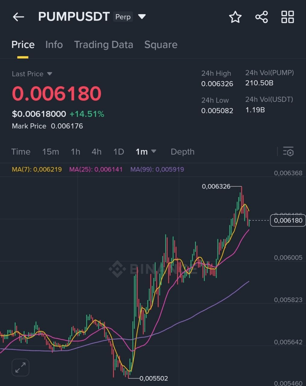 BChoSN/16069/6318843576678729427