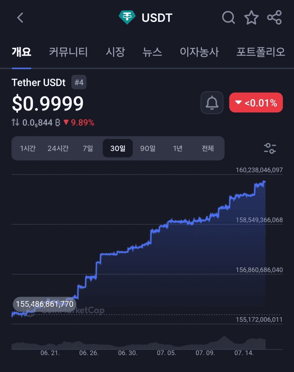 BChoSN/16080/6323569939079874689