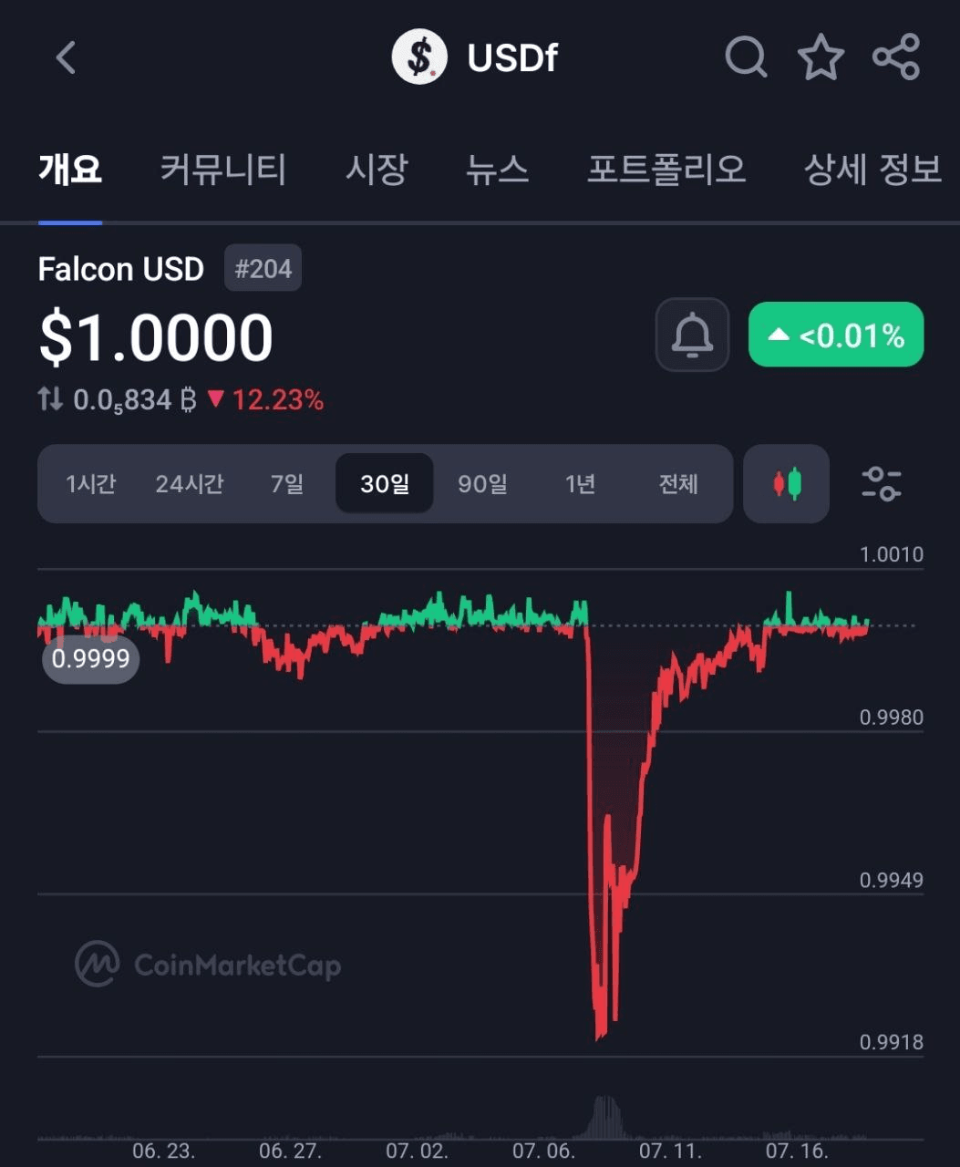 BChoSN/16103/6327944865782026311