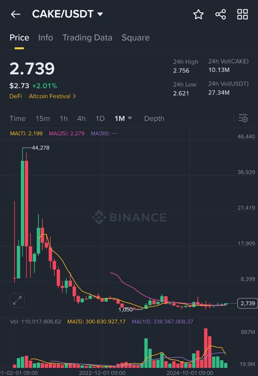 BChoSN/16150/6336603846268275896