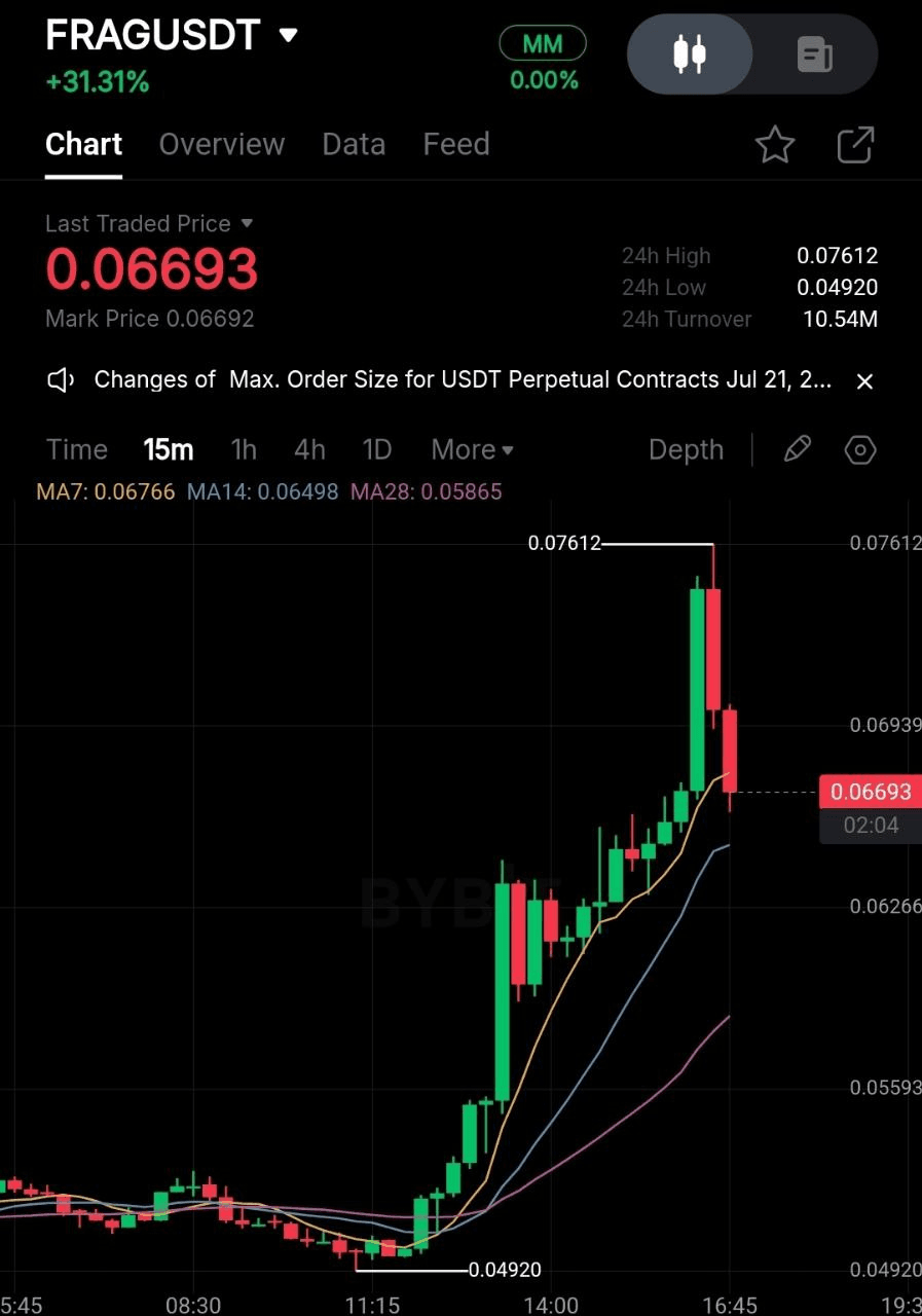 BChoSN/16172/6052883177187426806