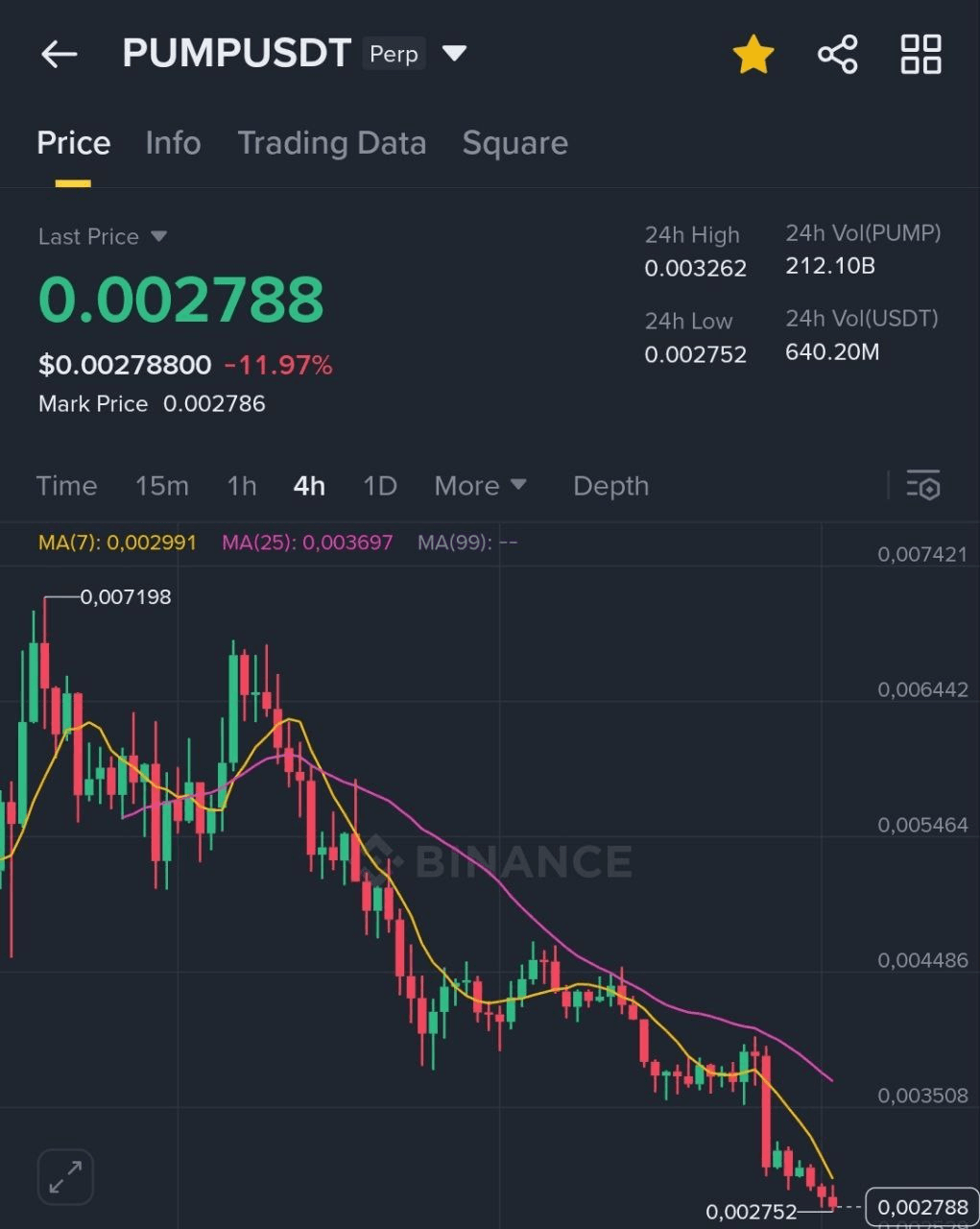BChoSN/16187/6060080215230630141