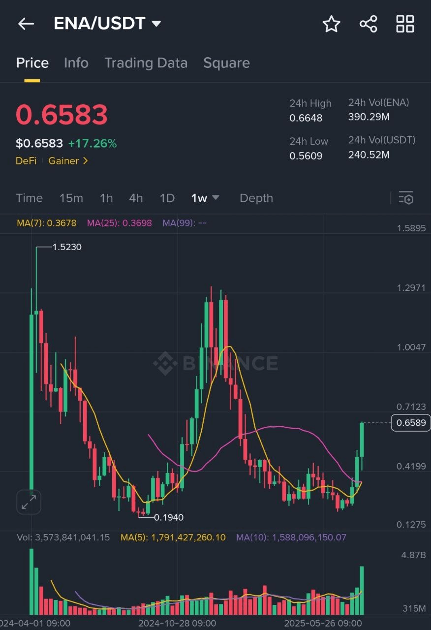 BChoSN/16218/6066706696933330235