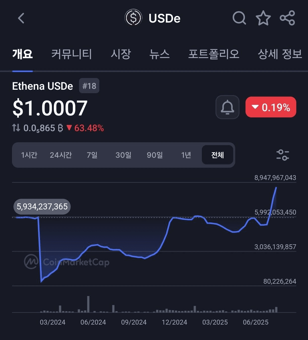 BChoSN/16271/6080163740004763493