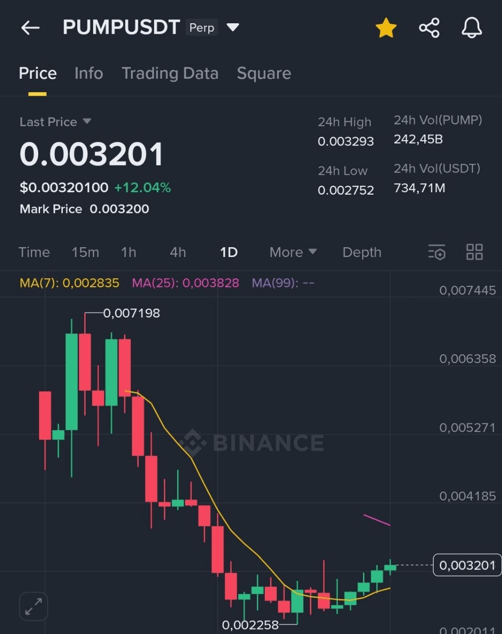 BChoSN/16304/6093434604833852626
