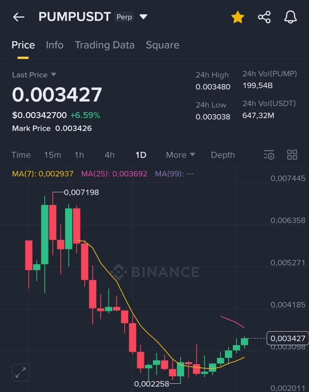 BChoSN/16316/6095686404647536508
