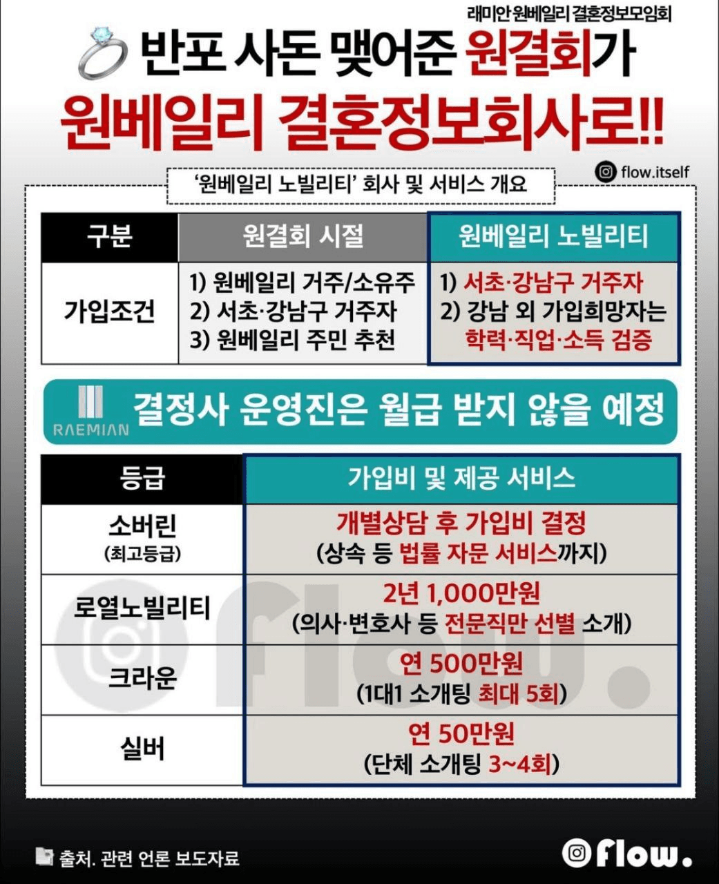BChoSN/16333/6095686404647536910