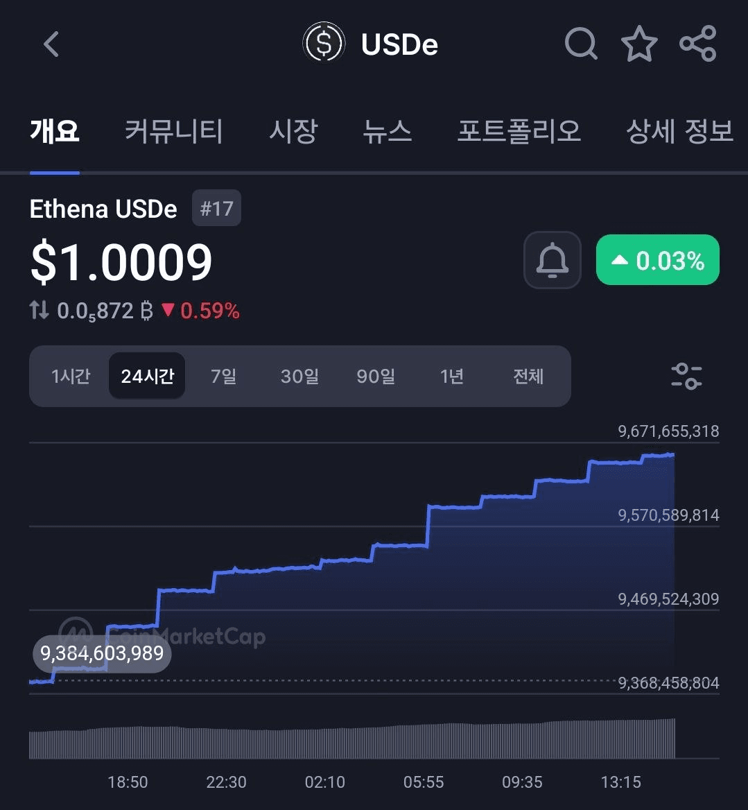 BChoSN/16338/6100661772072633467