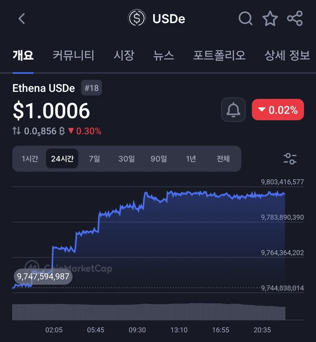 BChoSN/16347/6102529133658621634
