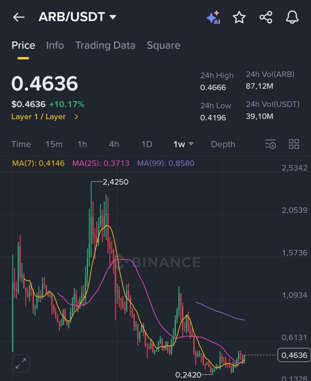 BChoSN/16357/6107032733285992689
