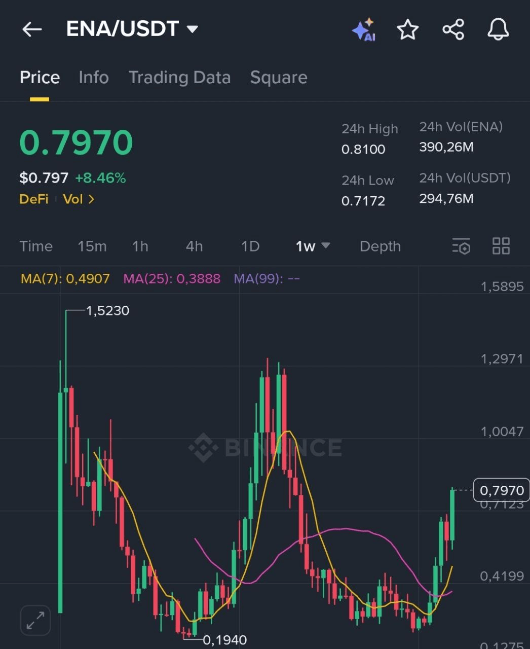BChoSN/16376/6107084474757008915