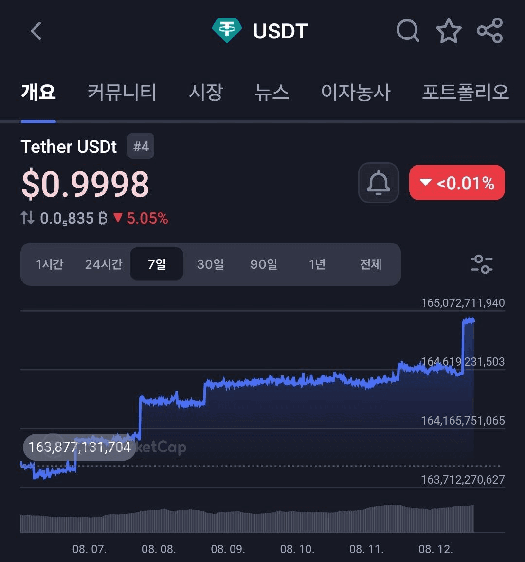 BChoSN/16403/6118539959989289652