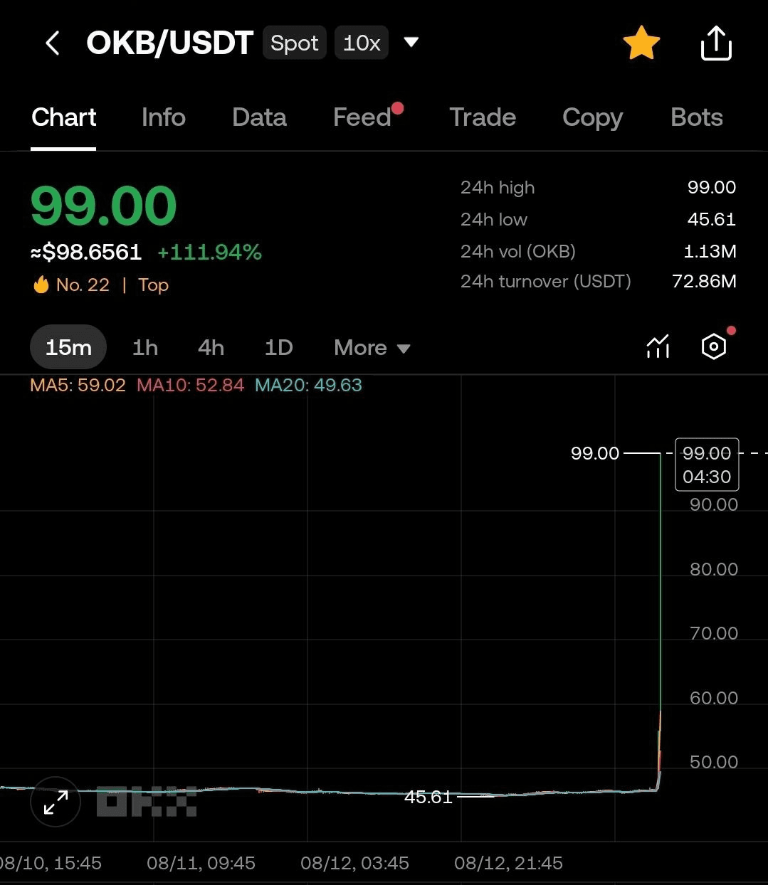 BChoSN/16407/6118539959989289749