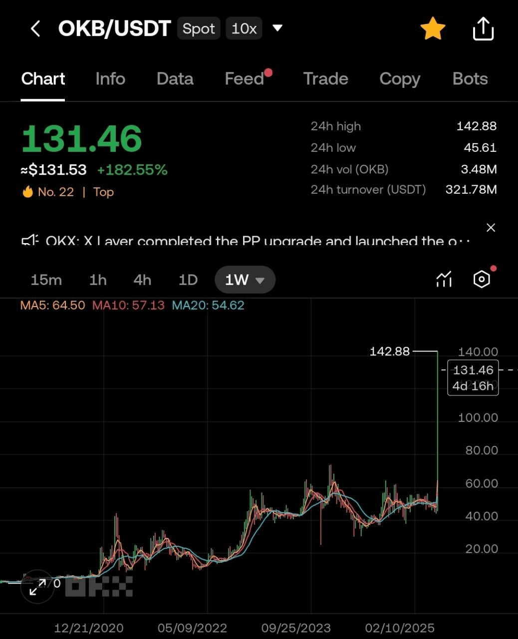 BChoSN/16415/6118539959989289774