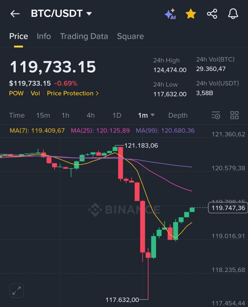 BChoSN/16458/6120460506155304970
