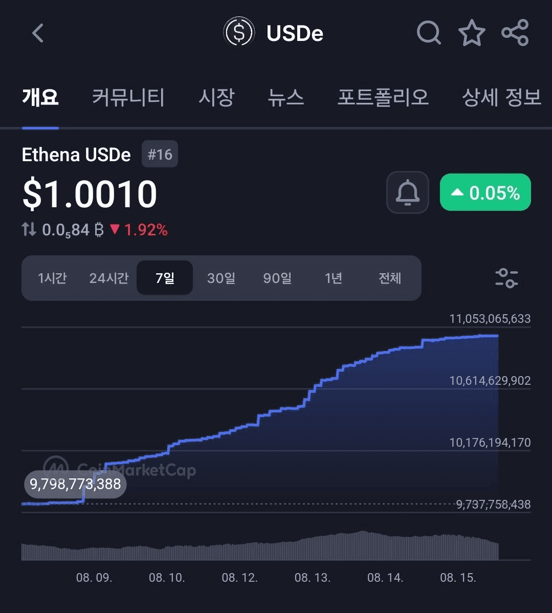 BChoSN/16475/6122712305968990444