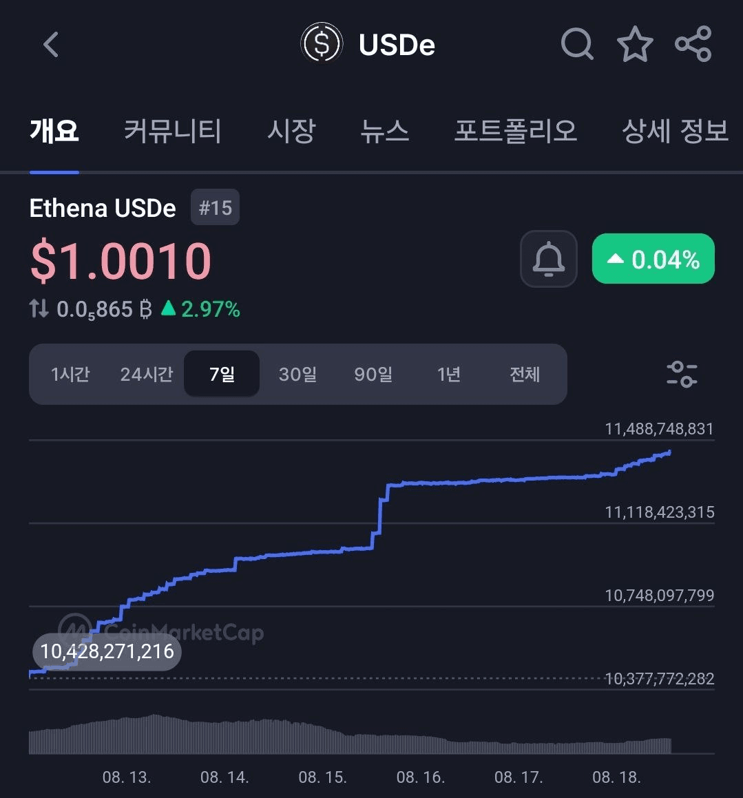 BChoSN/16500/6134408579952789527