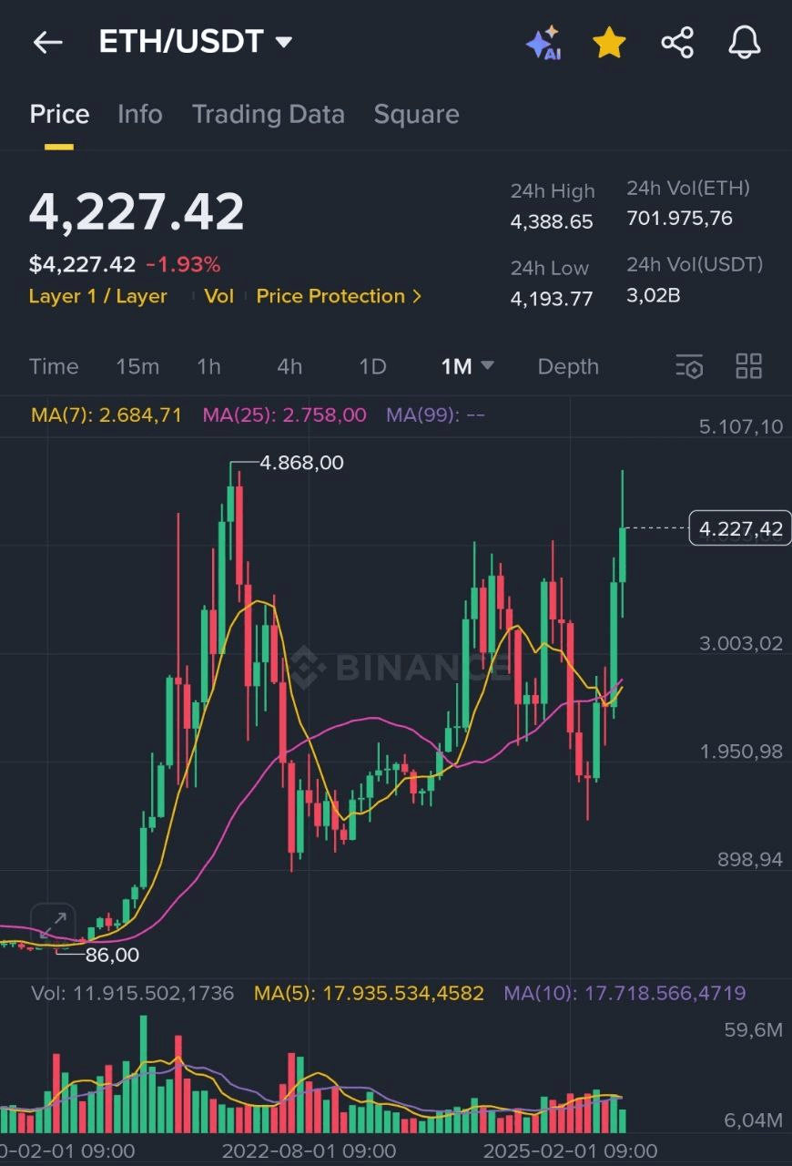 BChoSN/16501/6134408579952789613