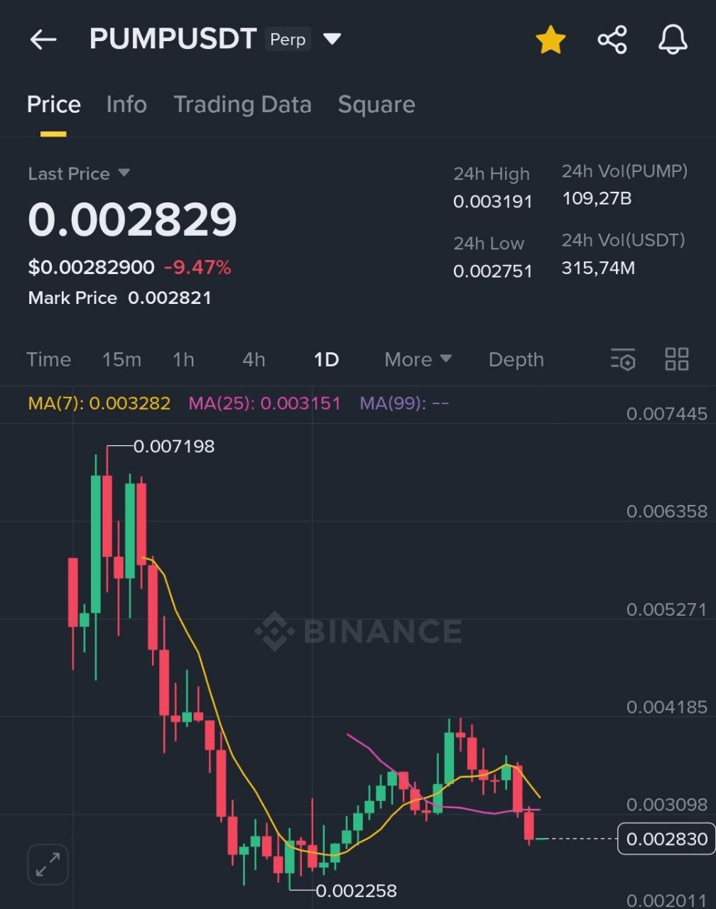 BChoSN/16517/6136660379766474862