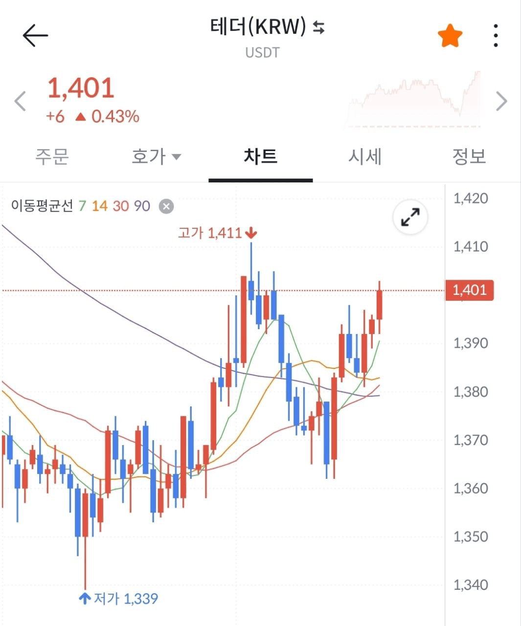 BChoSN/16519/6136660379766474920