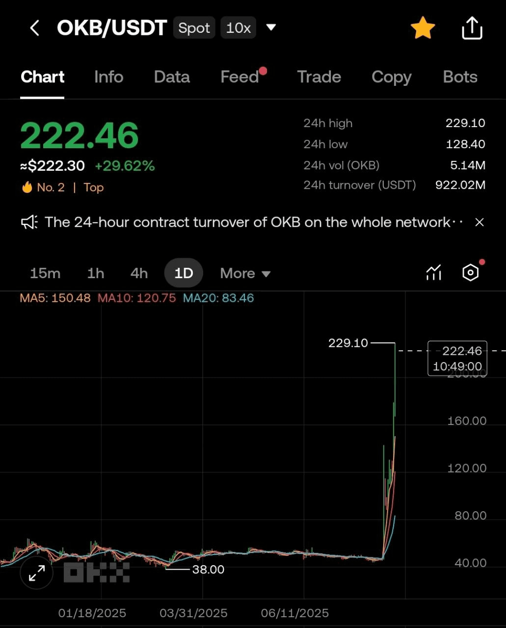 BChoSN/16527/6140734186311502276